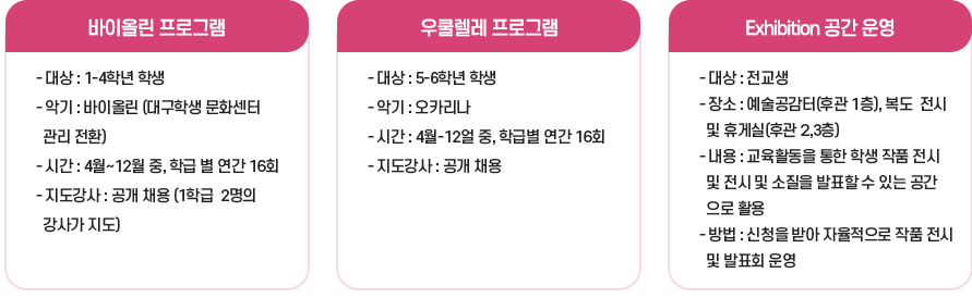 운영내용 이미지
